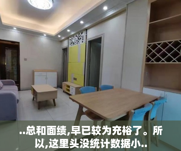 ..总和面绩,早已较为充裕了。所以,这里头没统计数据小..