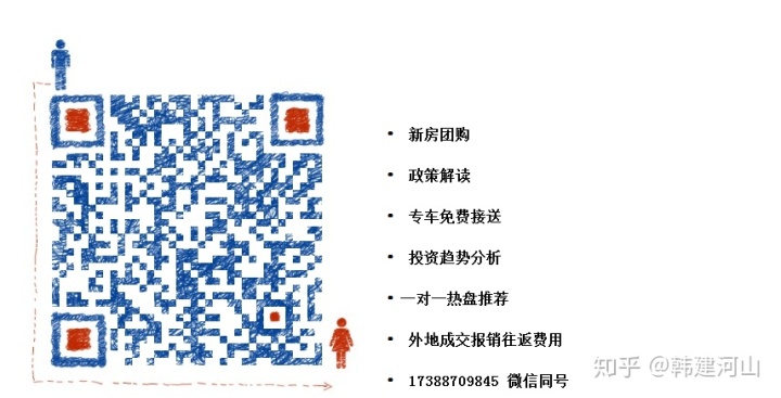 小产权房”保险合同与否有效率_到底要千万别买_看完就..._chan_(小产权房可以买房屋保险吗)