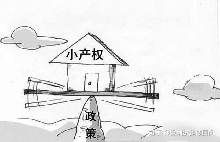 甚么是小产权房_买小产权房有甚么保证_碰到征地怎..._chan_(小产权房到底能不能买,今天总算懂了!)