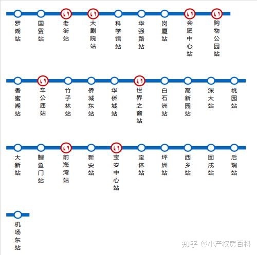 买深圳小产权房必看——地铁篇_chan_(深圳小产权房有必要买吗)