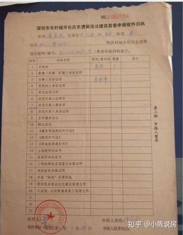 怎样安心买小产权房,买回须要特别注意什么样技术细节难题__chan_(买小产权房技巧和经验)