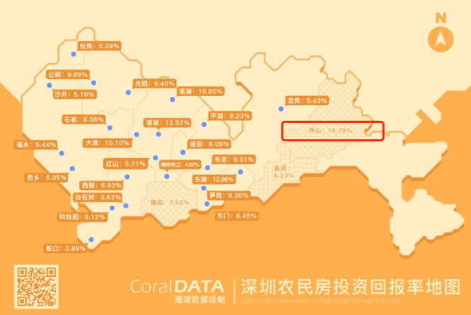 深圳小产权房究竟还能无法买_前段时间成交量为什么那么火_(深圳的小产权房现在还能不能买?为什么)