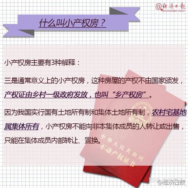 有关小产权房工业用地若想正式化_天然资源部大列佩季哈区了!_chan_