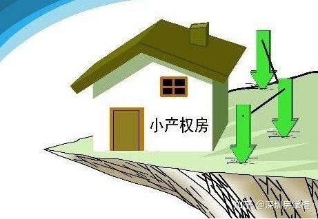 甚么是密切合作建房,东莞密切合作建房有甚么样__chan_(东莞合作建房纠纷)