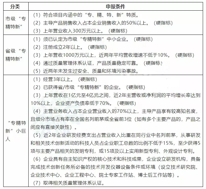 北欧国家为何要给“专精于姚雪”小巨人每月200万奖赏？