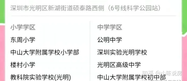 越早知道越好（光明楼村城市更新项目满京华）光明未来一片光明，满京华楼村旧改，已立项签约收楼95%，中山大学附属中小学，科学公园地铁站700米！，楼村满京华旧改进度，