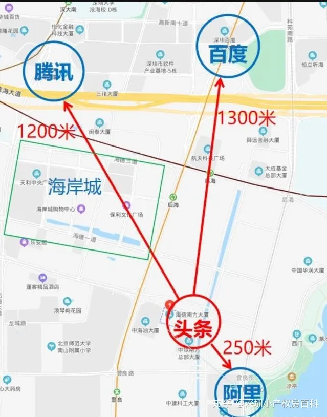 全程干货（腾讯跳槽字节跳动）从小米和字节跳动进驻看出，深圳南山小产权房市场会依旧持续火爆！，阿里跳槽字节，