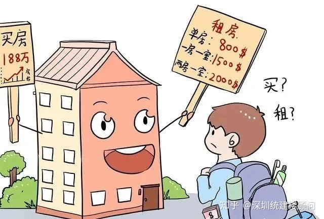 一看就会（深圳小产权房很难卖）在深圳没房不可怕，可怕的是你还不知道深圳小产权房！，很多人问深圳小产权房现在还可以买吗，